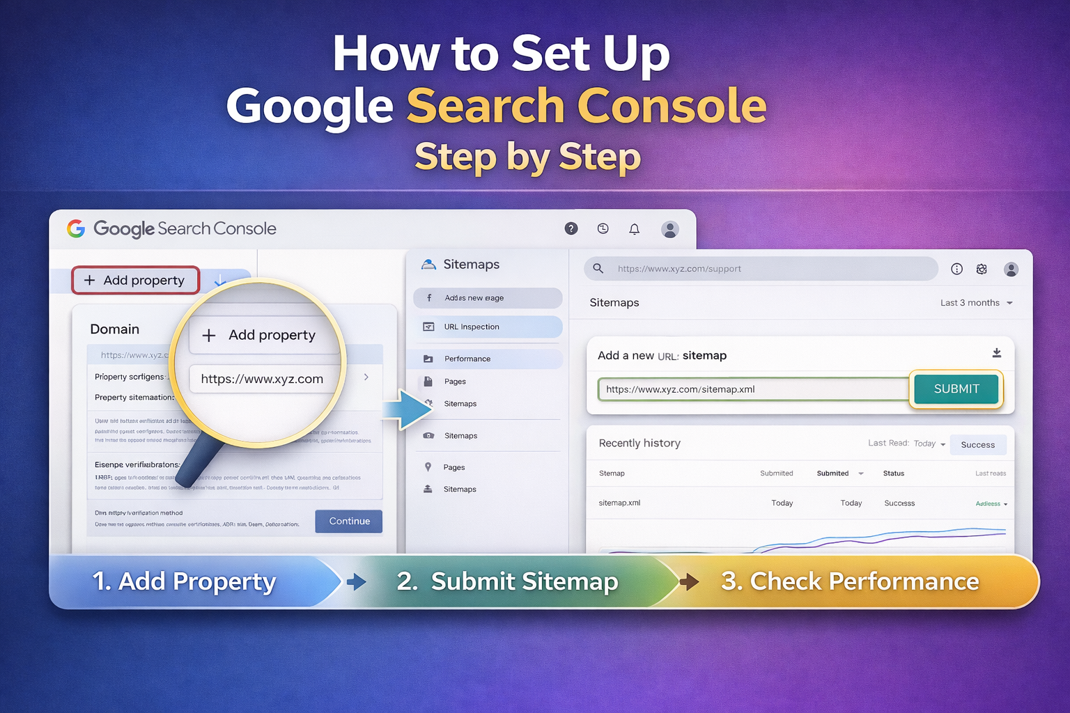 how to set up google search console